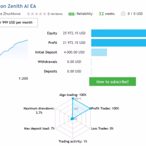 Alternative view of Atherion Zenith AI EA MQ5 Source Code Unlimited