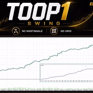 TOOP1 Swing MT5 Unlimited + SetFiles - Image 3