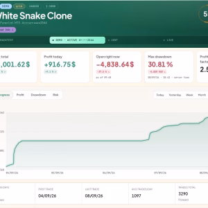 Alternative view of WHITE SNAKE EA MT5 Unlimited + SetFiles