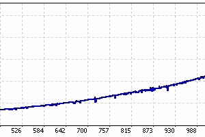 Agi FX V2 MQ5 Source Code Unlimited - Image 4