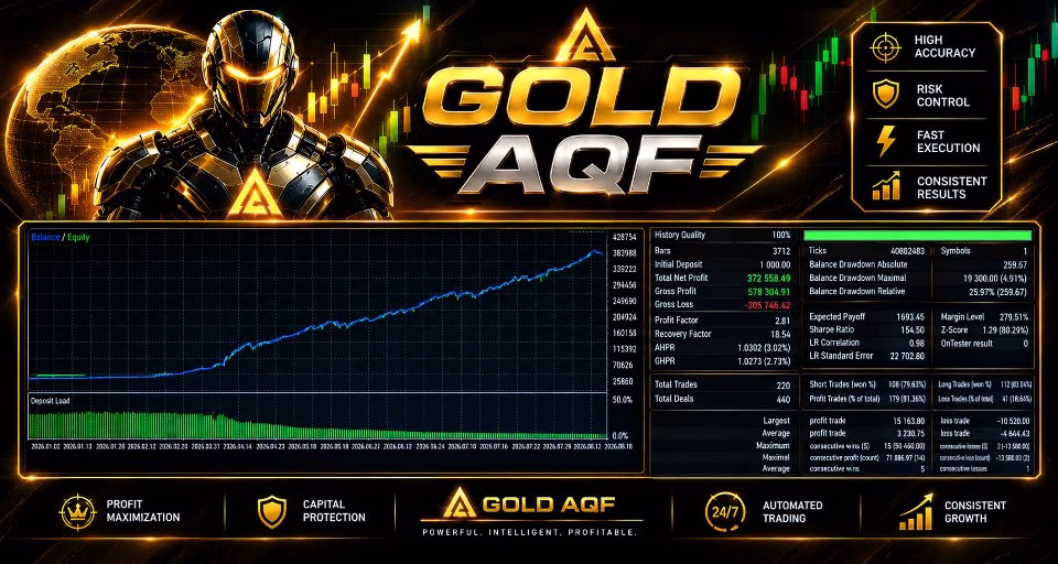 Gold AQF MT5 Unlimited - Image 2