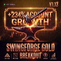 SwingForge Gold MT5 Unlimited + SetFiles