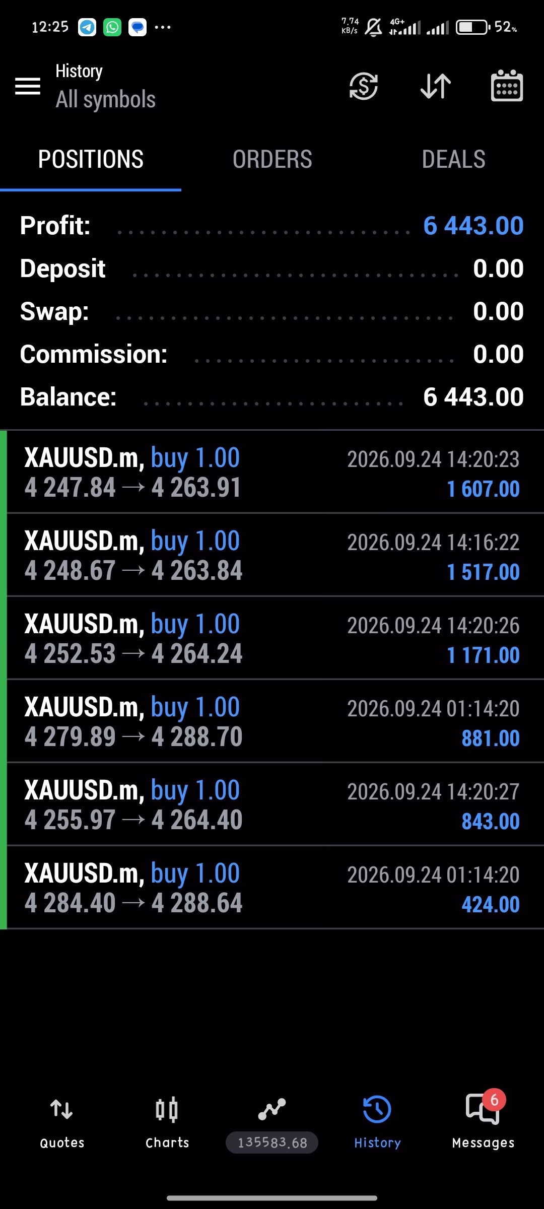Dominion EA MT5 Unlimited + SetFiles - Image 5