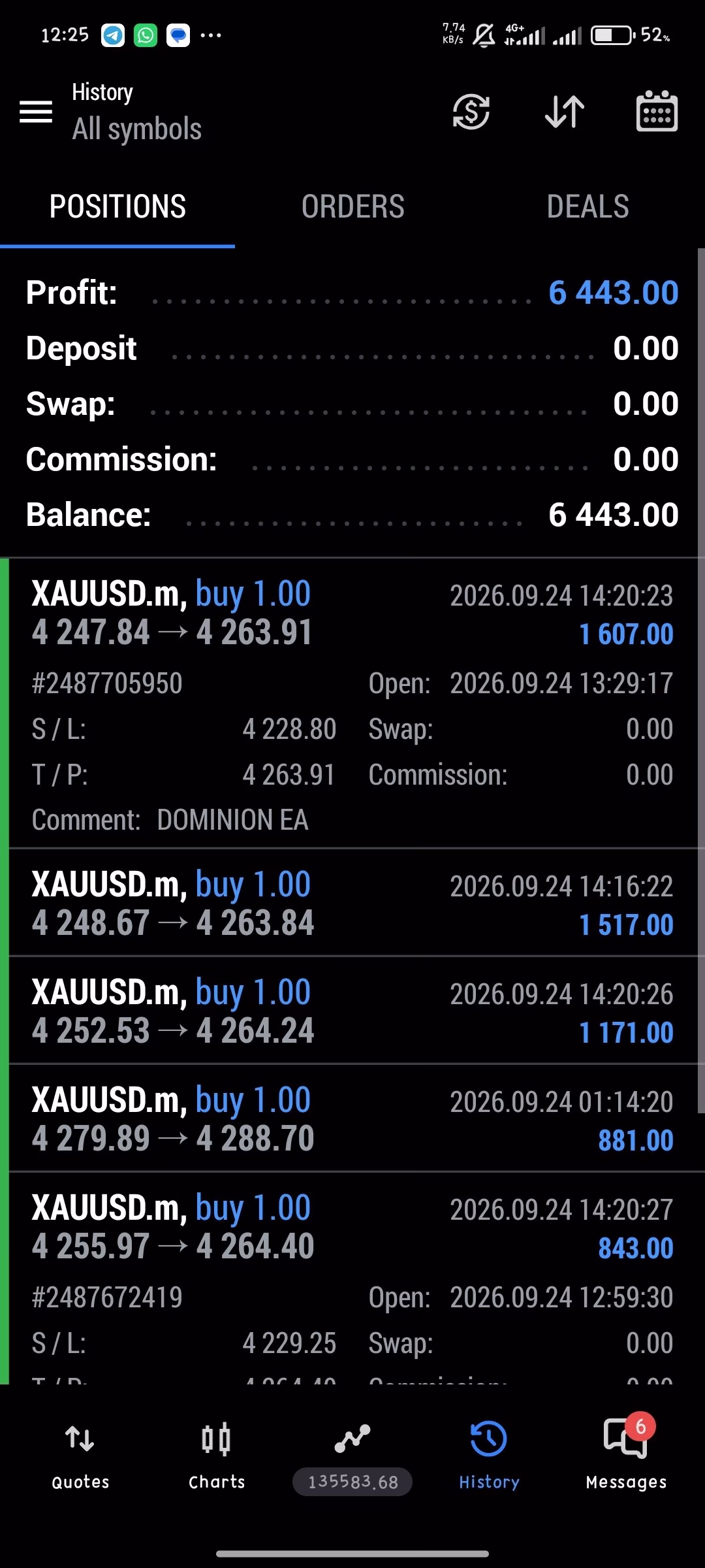 Dominion EA MT5 Unlimited + SetFiles - Image 4