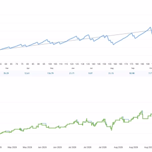Dynamic Liquidity Intelligence MT5 Unlimited - Image 6