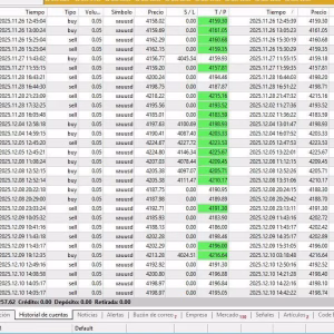 Forex EA MT5 Unlimited + SetFiles - Image 3