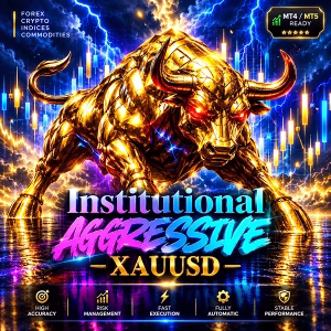 Institutional Aggressive XAUUSD MT5 Unlimited