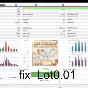 Dynamic Liquidity Intelligence MT5 Unlimited - Image 9