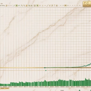 Dynamic Liquidity Intelligence MT5 Unlimited - Image 12