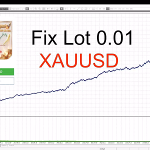 Dynamic Liquidity Intelligence MT5 Unlimited - Image 8