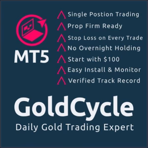 GoldCycle MT5 Unlimited - Image 6