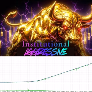 Alternative view of Institutional Aggressive XAUUSD MT5 Unlimited