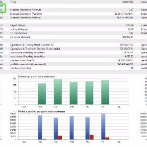 Institutional SMC Robot MT5 Unlimited + SetFiles - Image 6