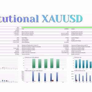 Institutional XAUUSD MT5 Unlimited - Image 3