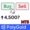 PolyGold Scalper MT5 Unlimited + SetFiles